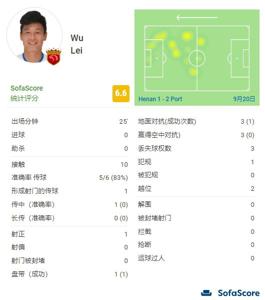 在内容发行层面，爱奇艺通过主投主控项目进入院线的同时，也根据用户多元需求，在与全球知名影业公司达成合作的基础上，进一步开发了适合中国电影市场的网络大电影模式和点播影院模式，满足不同电影内容的多渠道发行需求